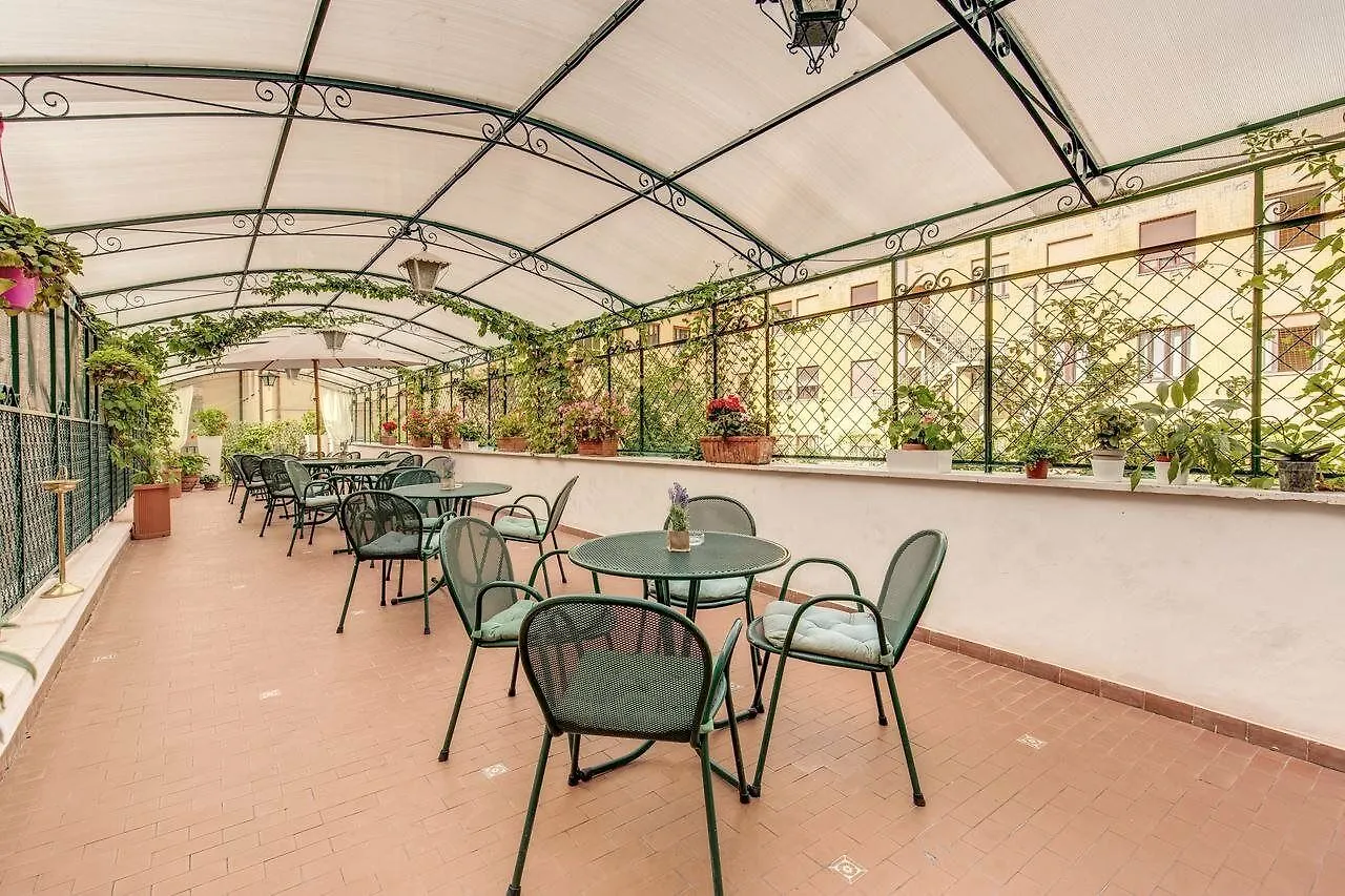 ***  Hotel King Rome Italy